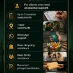 ESSENTIAL TASK MONTHLY